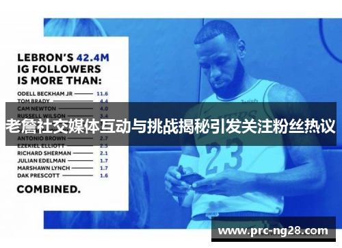 老詹社交媒体互动与挑战揭秘引发关注粉丝热议 老詹社交媒体互动与挑战揭秘引发关注粉丝热议