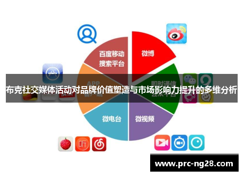 布克社交媒体活动对品牌价值塑造与市场影响力提升的多维分析 布克社交媒体活动对品牌价值塑造与市场影响力提升的多维分析