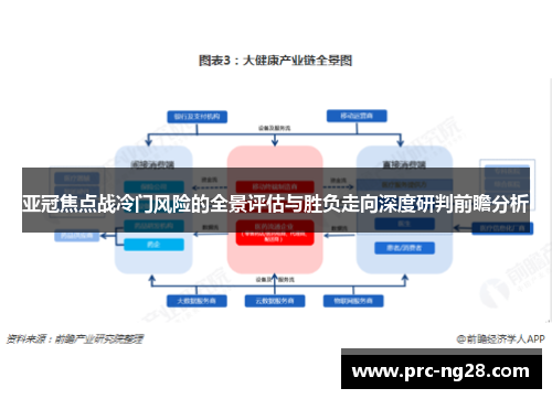 亚冠焦点战冷门风险的全景评估与胜负走向深度研判前瞻分析