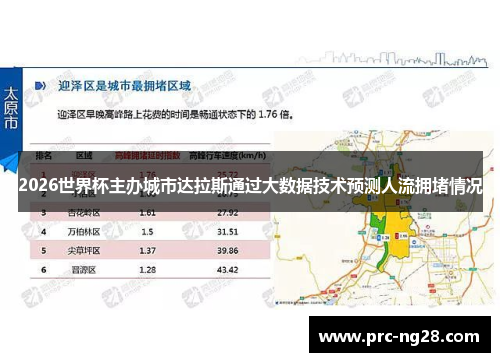 2026世界杯主办城市达拉斯通过大数据技术预测人流拥堵情况